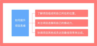 B端項(xiàng)目設(shè)計(jì)中的產(chǎn)品思維實(shí)踐 以旅游開(kāi)發(fā)項(xiàng)目策劃咨詢(xún)?yōu)槔? class=