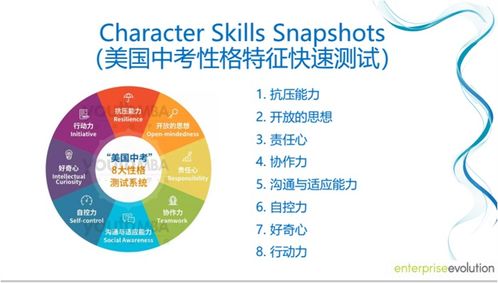 項(xiàng)目式教學(xué)法在研學(xué)旅行及旅游開(kāi)發(fā)項(xiàng)目策劃中的價(jià)值
