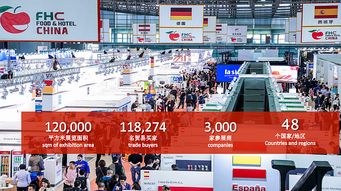 上海國際食品飲料及餐飲設備展會 11月12 14開幕免費領取門票
