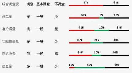 全球知名網(wǎng)絡(luò)貿(mào)易平臺(tái)分析及點(diǎn)評(píng)_53貨源網(wǎng) 網(wǎng)上創(chuàng)業(yè) 批發(fā)代理