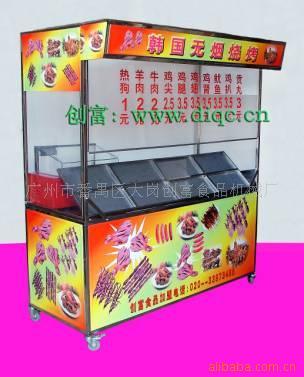 廣州市番禺區(qū)大崗創(chuàng)富食品機械廠 產(chǎn)品列表 - 007商務站-全球網(wǎng)上貿(mào)易平臺