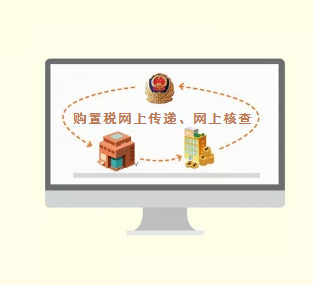 買車可以在4S店領(lǐng)臨牌 、無需提交紙質(zhì)車輛購置稅完稅證明即可登記上牌,6月1日起實施!