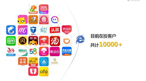 叢生傳媒與互聯網整合營銷 探索網上貿易代理的新路徑